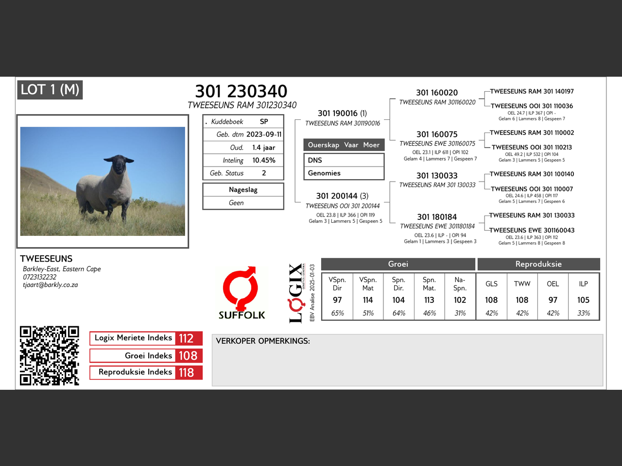 genetic_data
