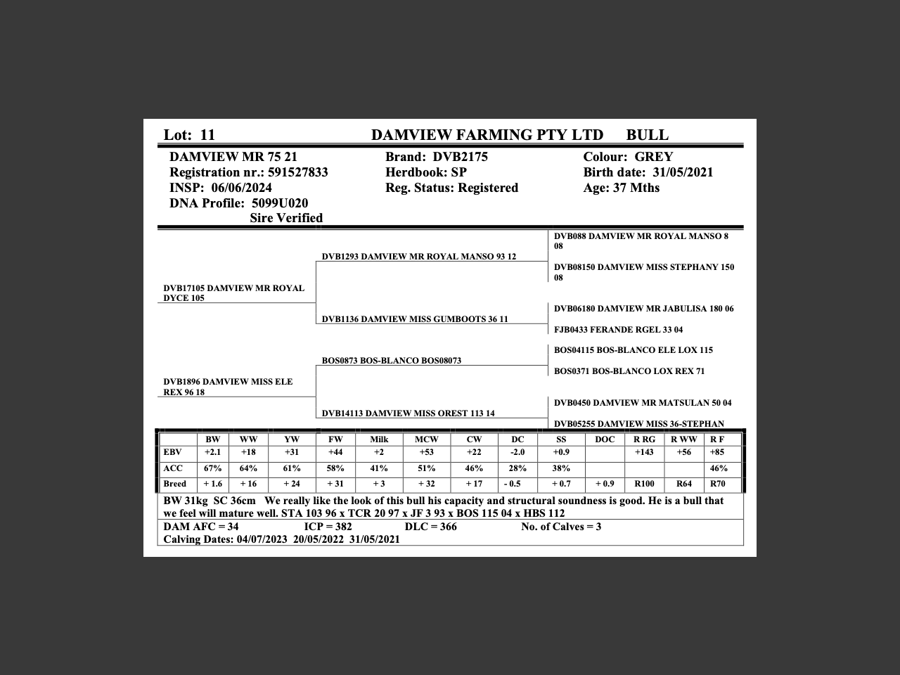 genetic_data
