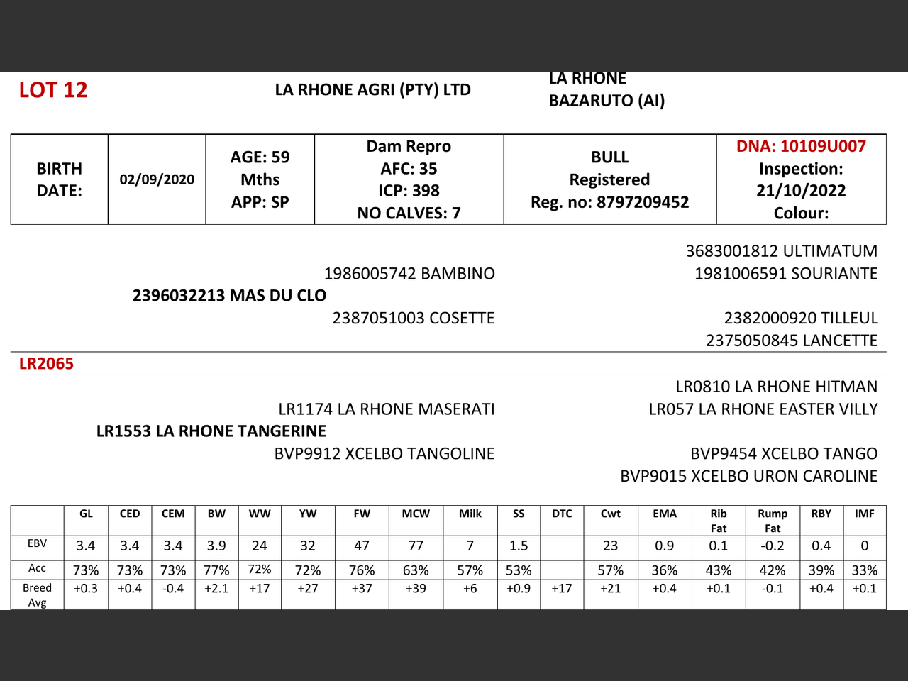genetic_data