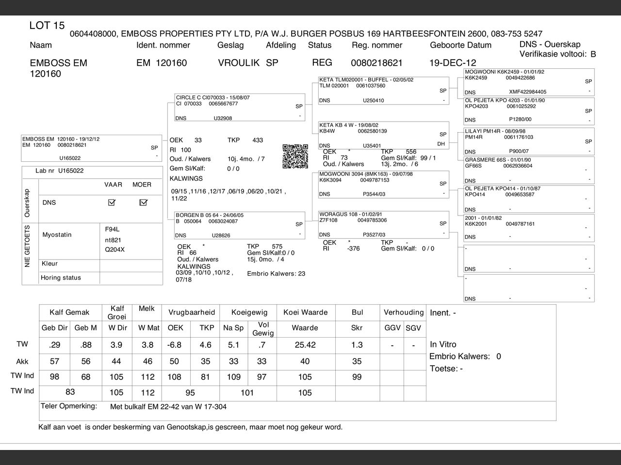 genetic_data