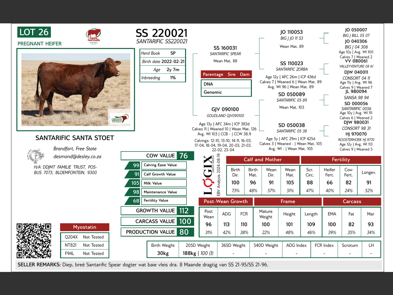 genetic_data