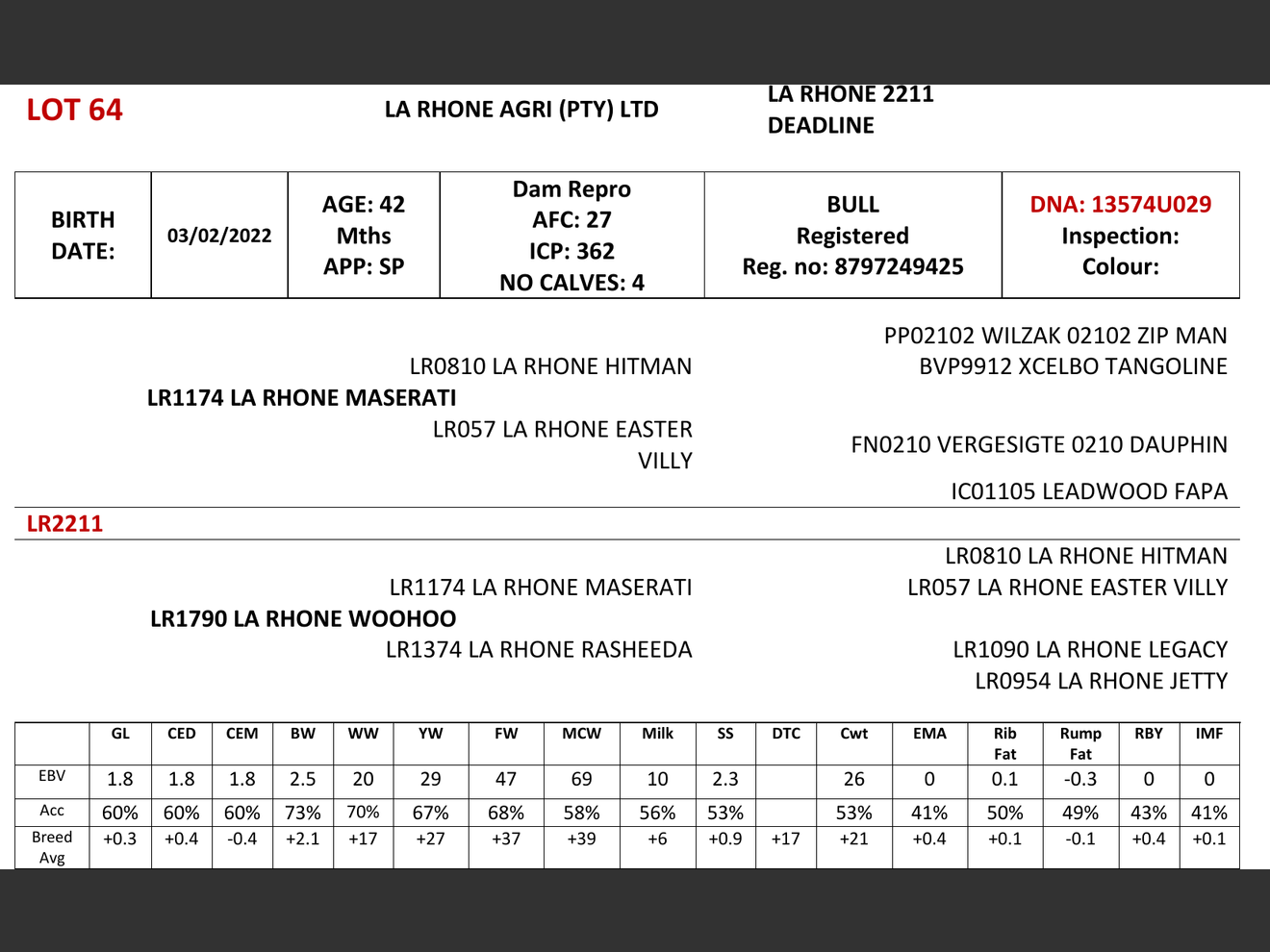 genetic_data