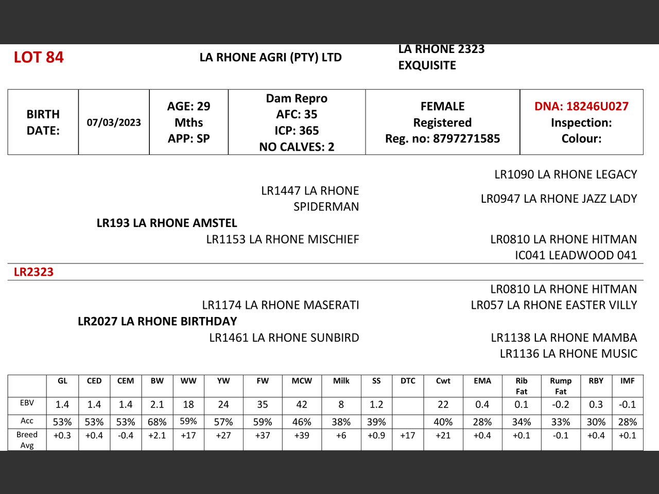 genetic_data