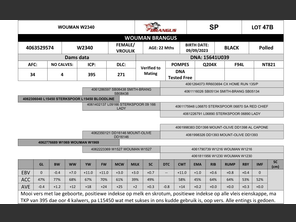 genetic_data