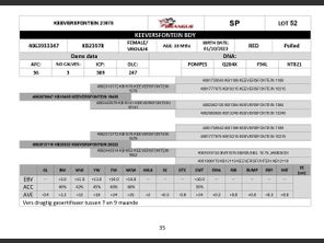 genetic_data