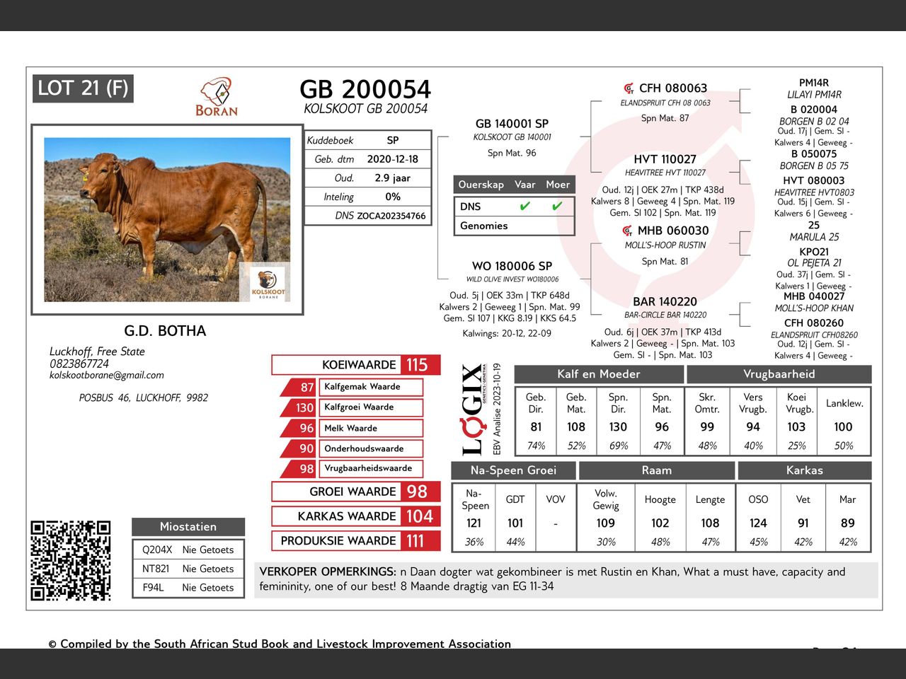 genetic_data