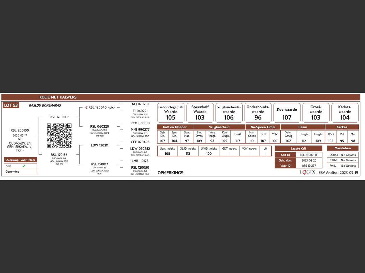 genetic_data