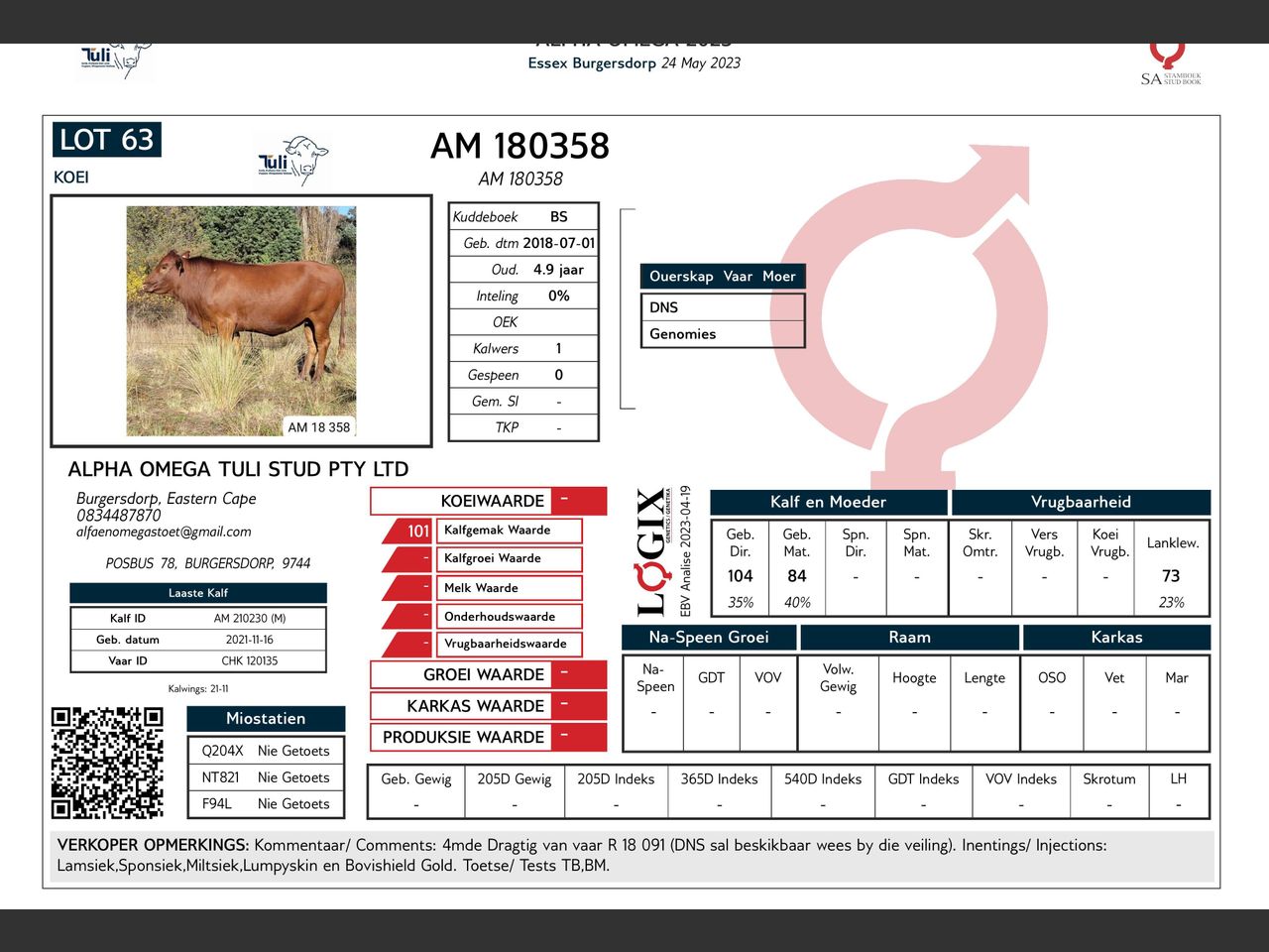 genetic_data