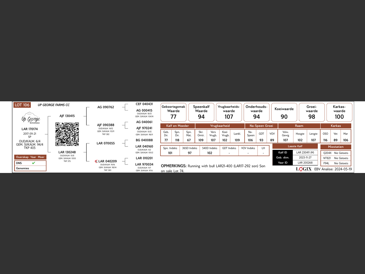 genetic_data