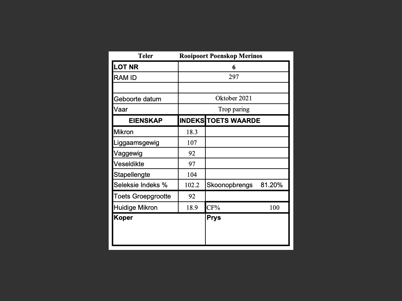 genetic_data