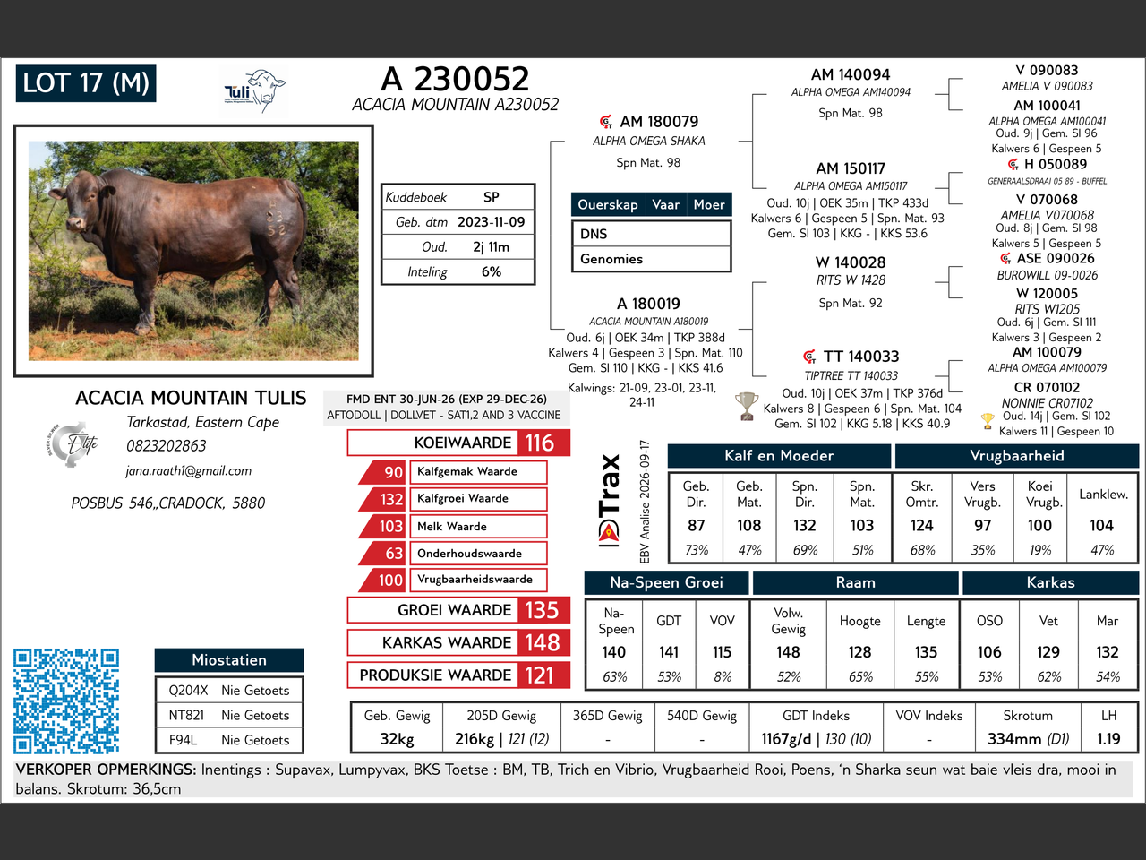 genetic_data