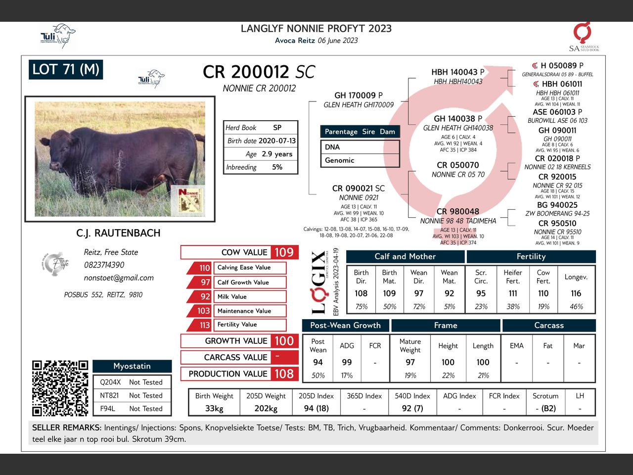 genetic_data