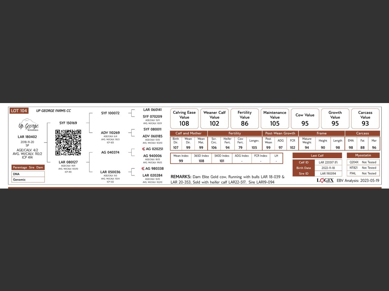 genetic_data