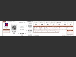 genetic_data