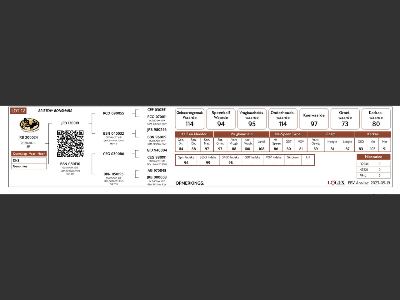 genetic_data