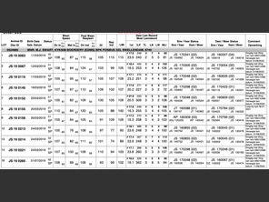 genetic_data