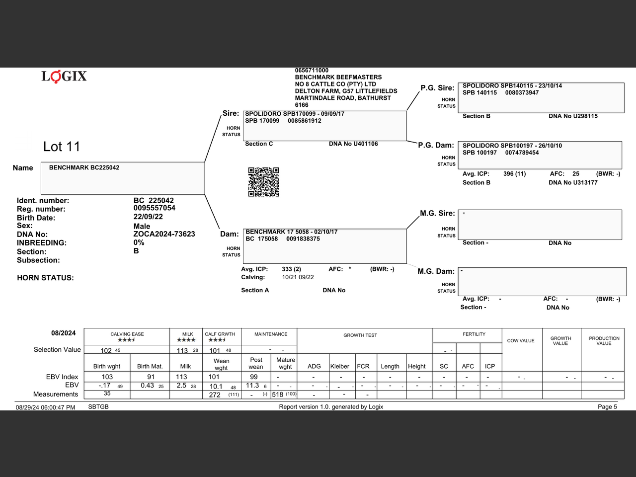 genetic_data