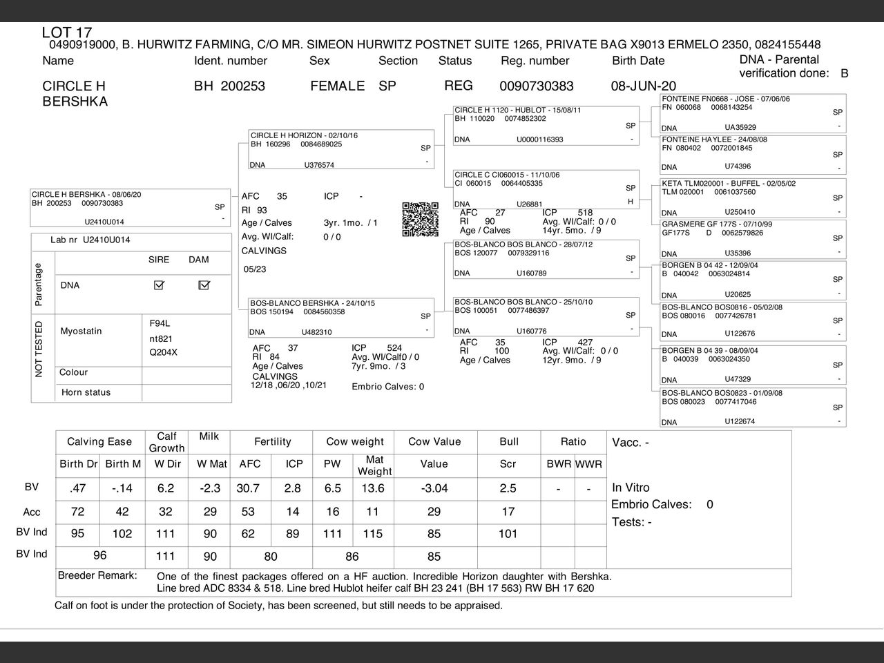 genetic_data