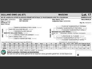 genetic_data
