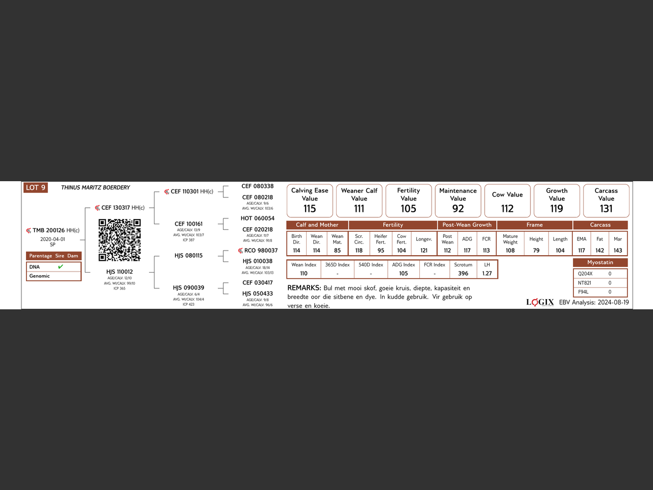 genetic_data