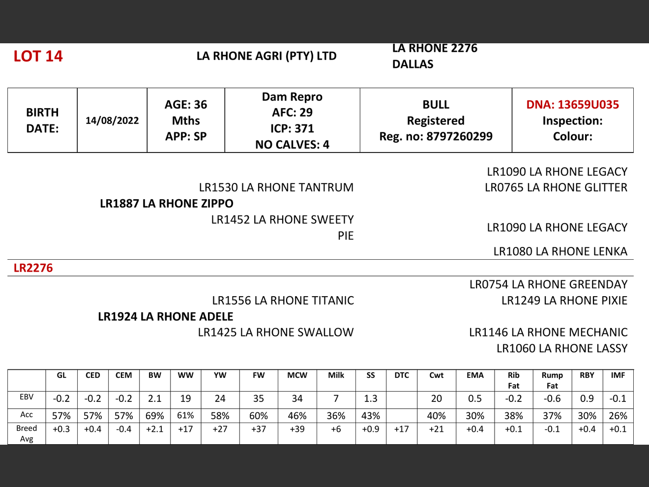 genetic_data