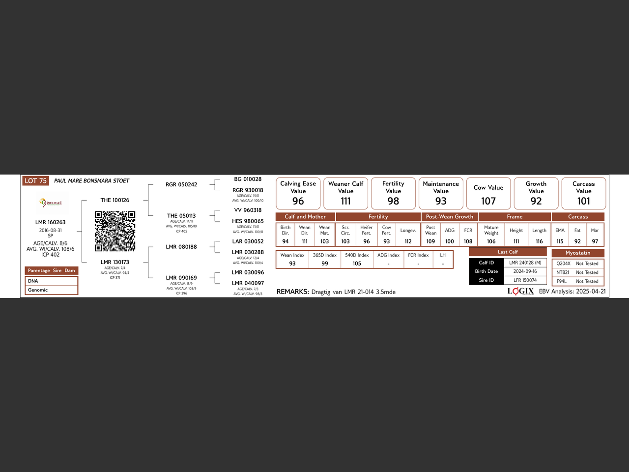 genetic_data