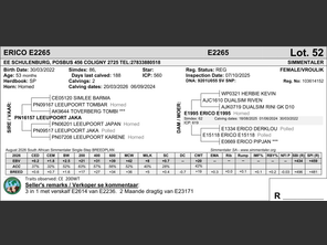 genetic_data