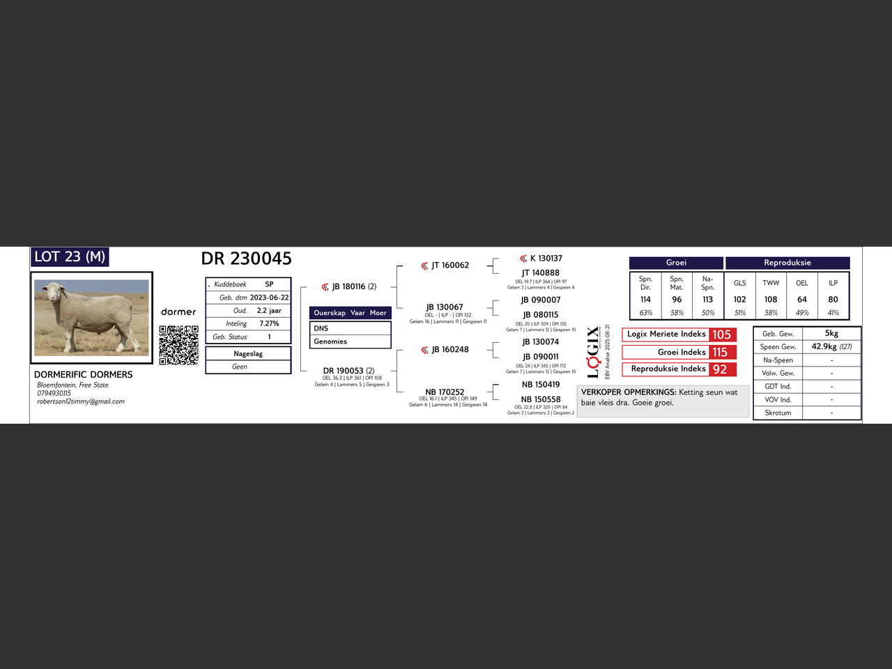 genetic_data
