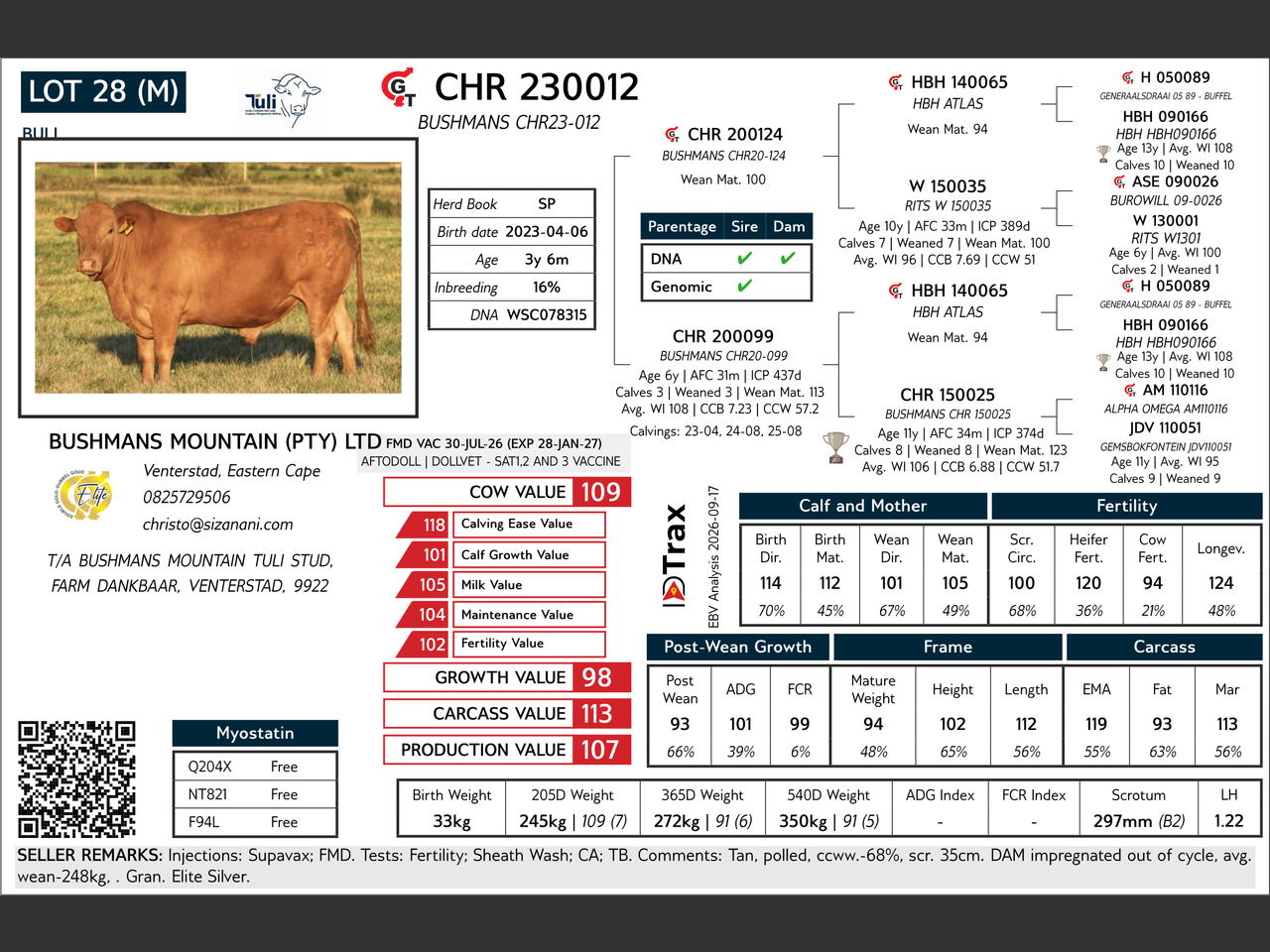 genetic_data