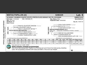 genetic_data