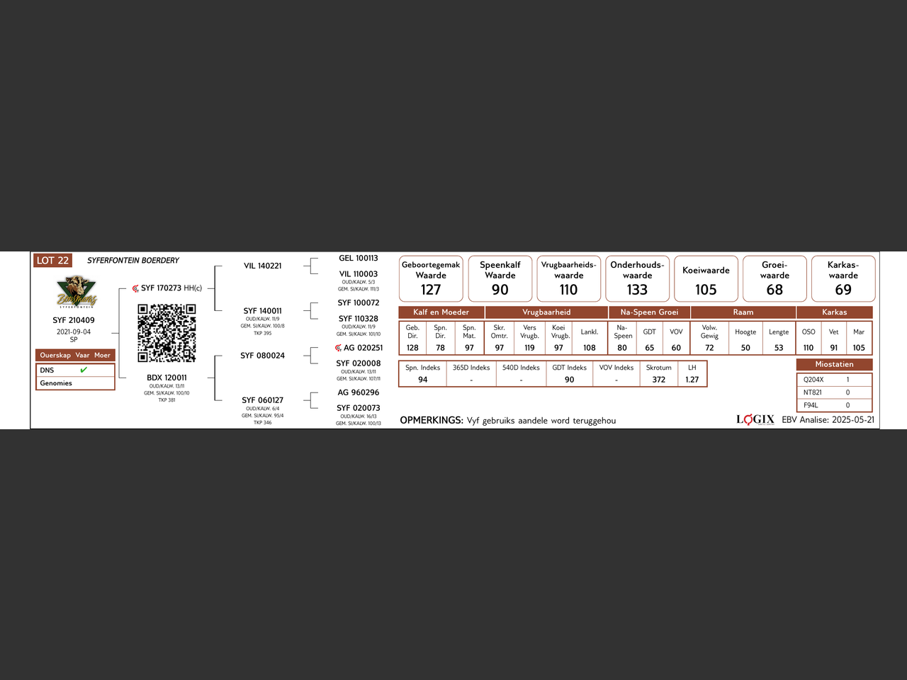 genetic_data