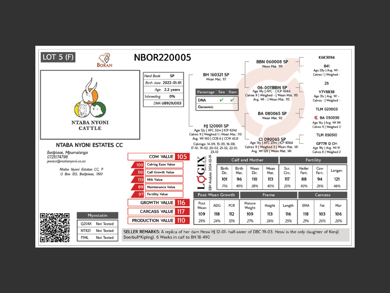 genetic_data