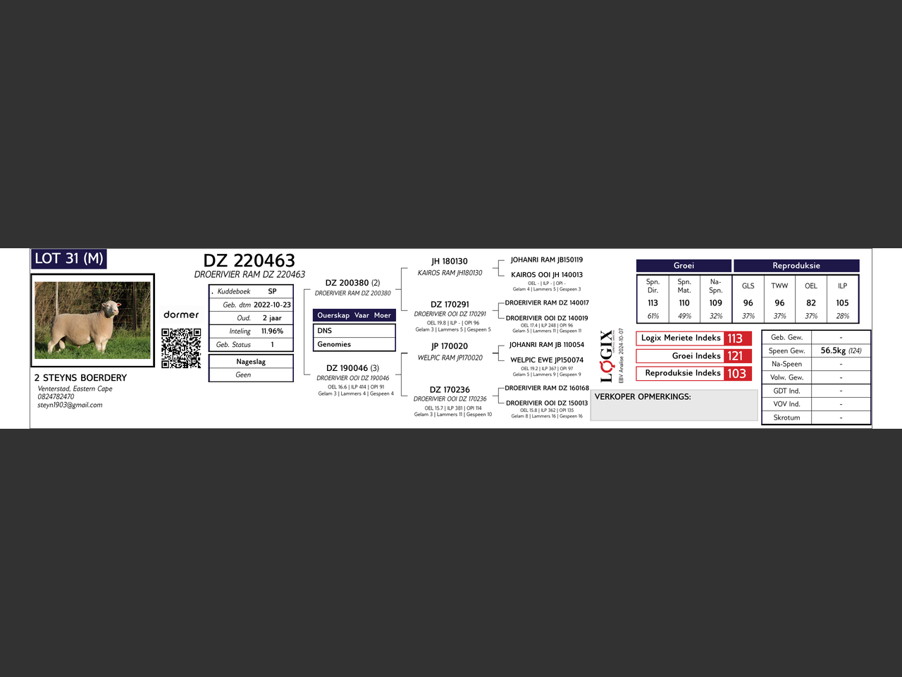 genetic_data