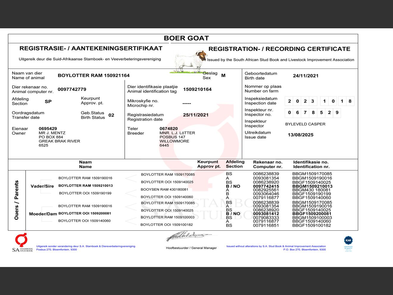 genetic_data