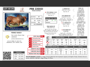 genetic_data