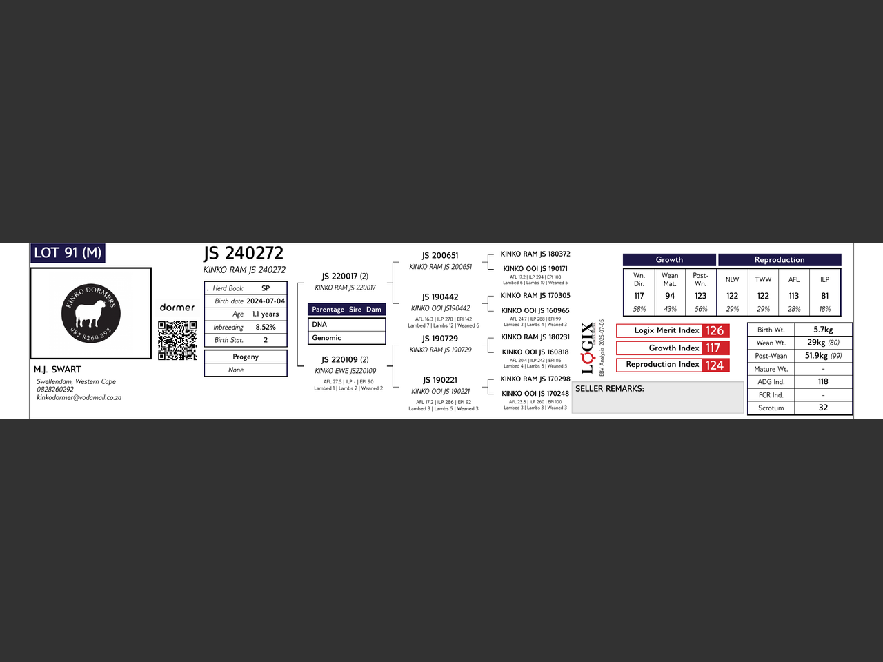 genetic_data