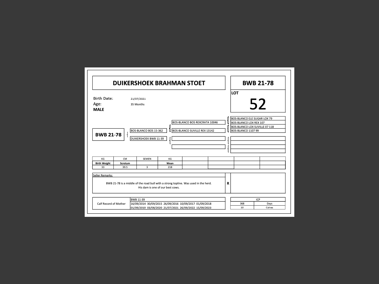 genetic_data