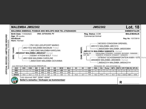 genetic_data