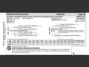 genetic_data