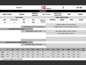 genetic_data
