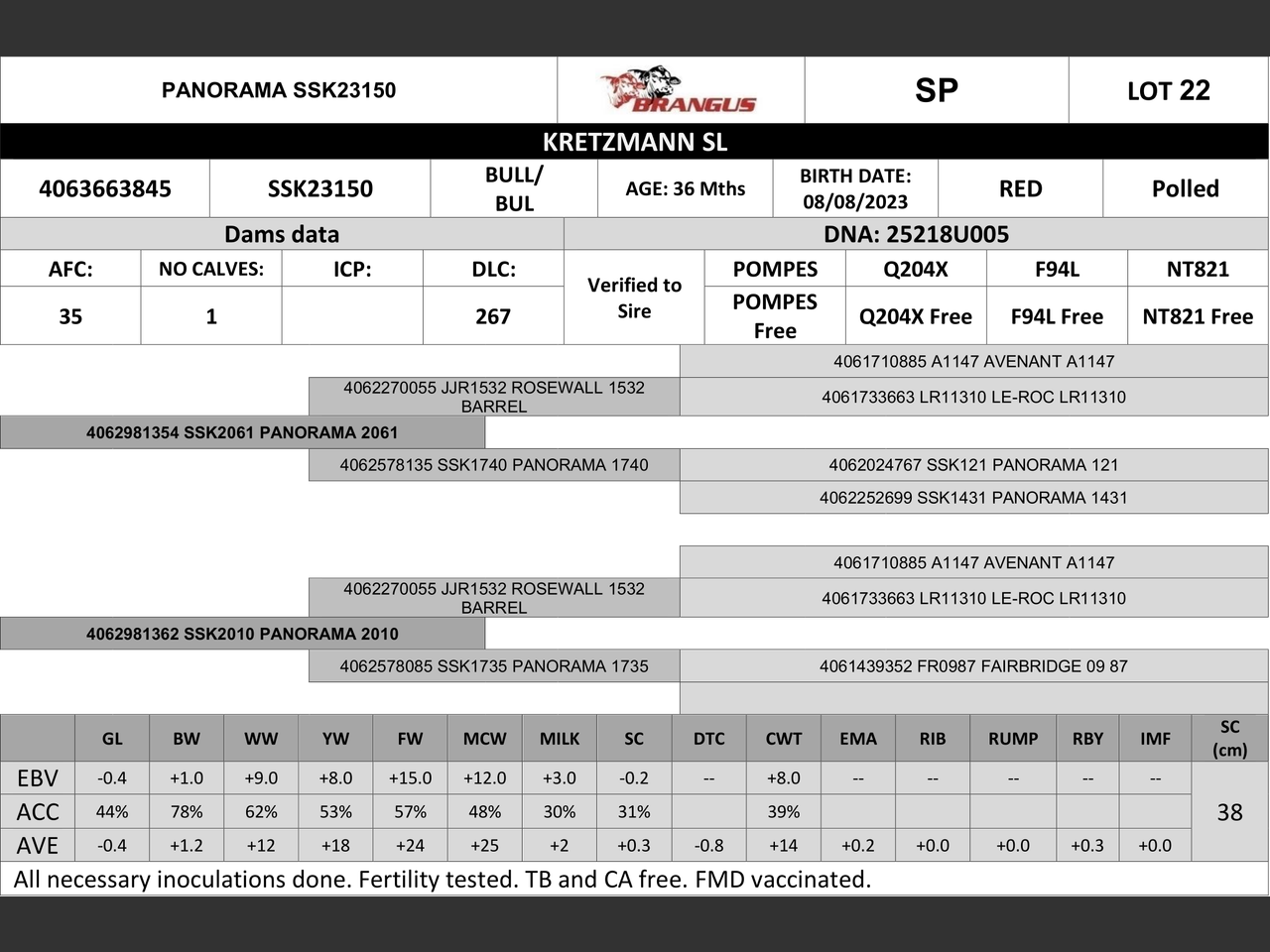 genetic_data