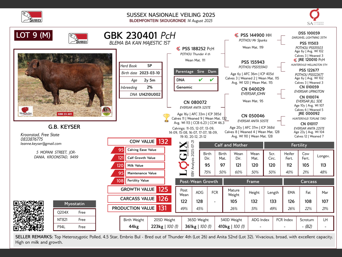 genetic_data