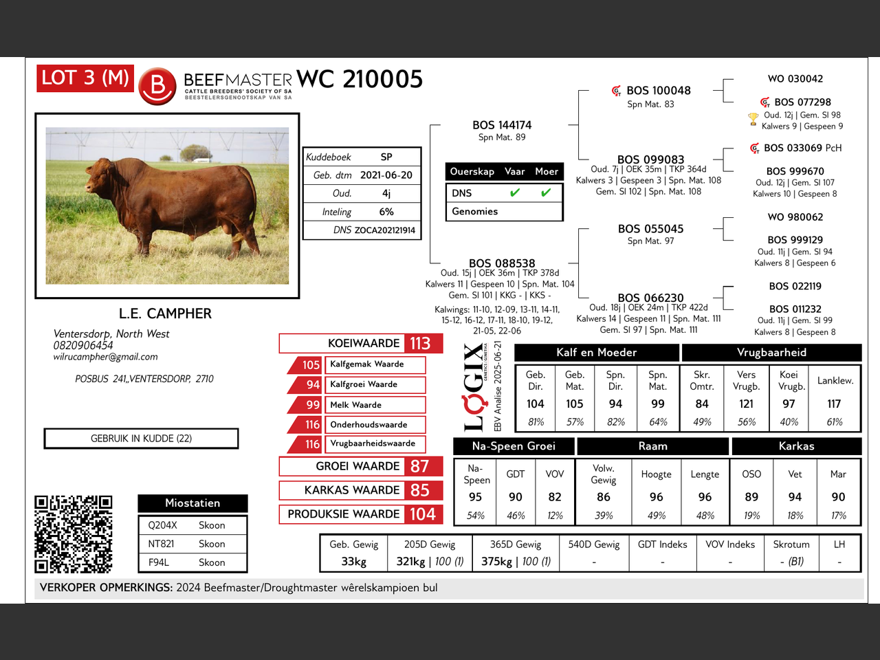 genetic_data
