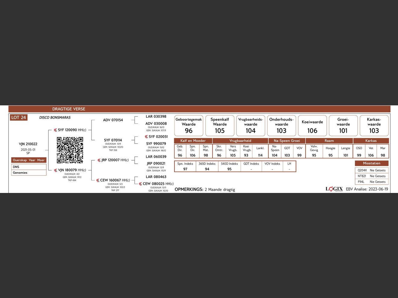 genetic_data