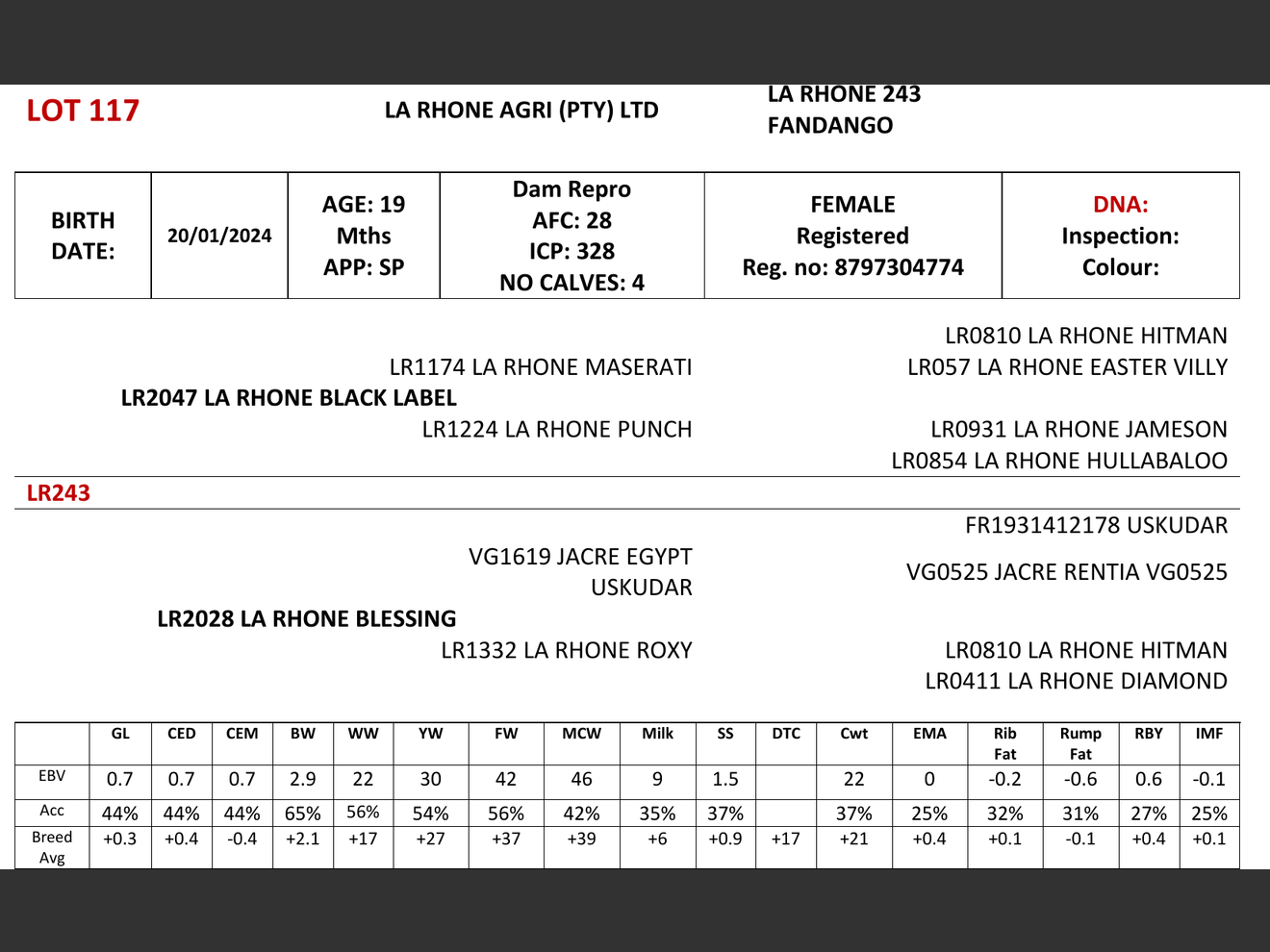 genetic_data
