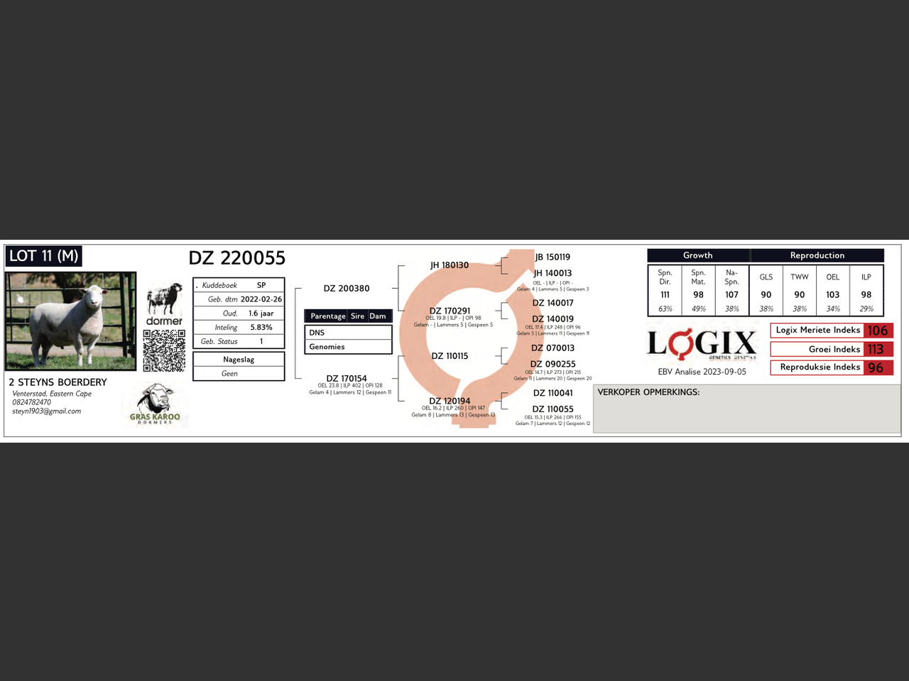 genetic_data