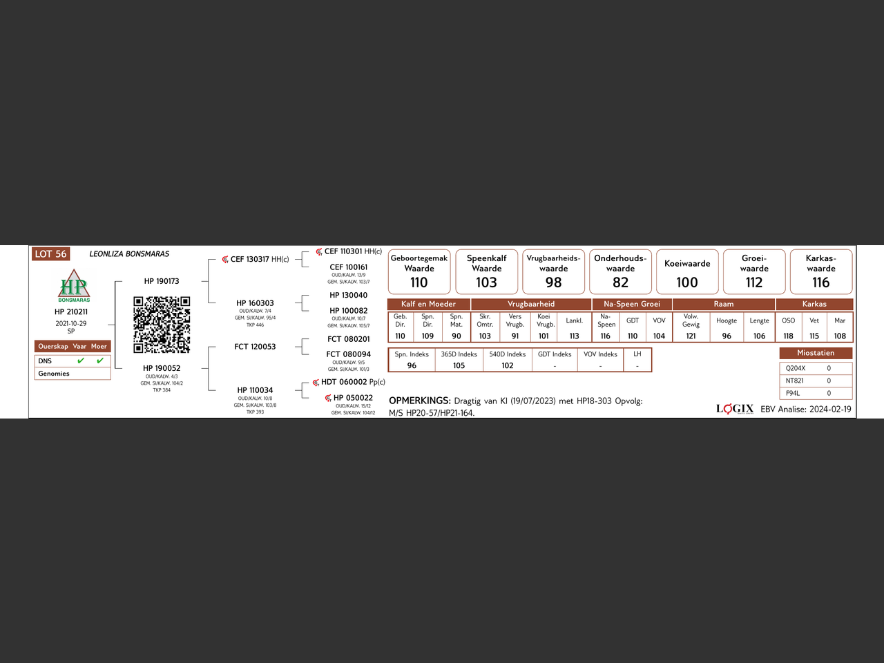 genetic_data