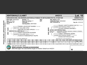 genetic_data