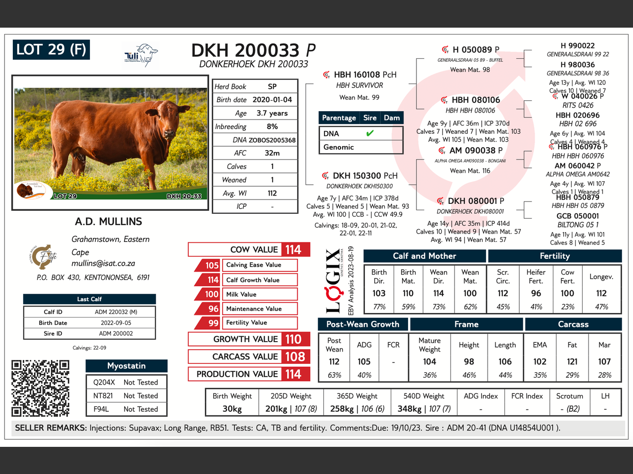 genetic_data