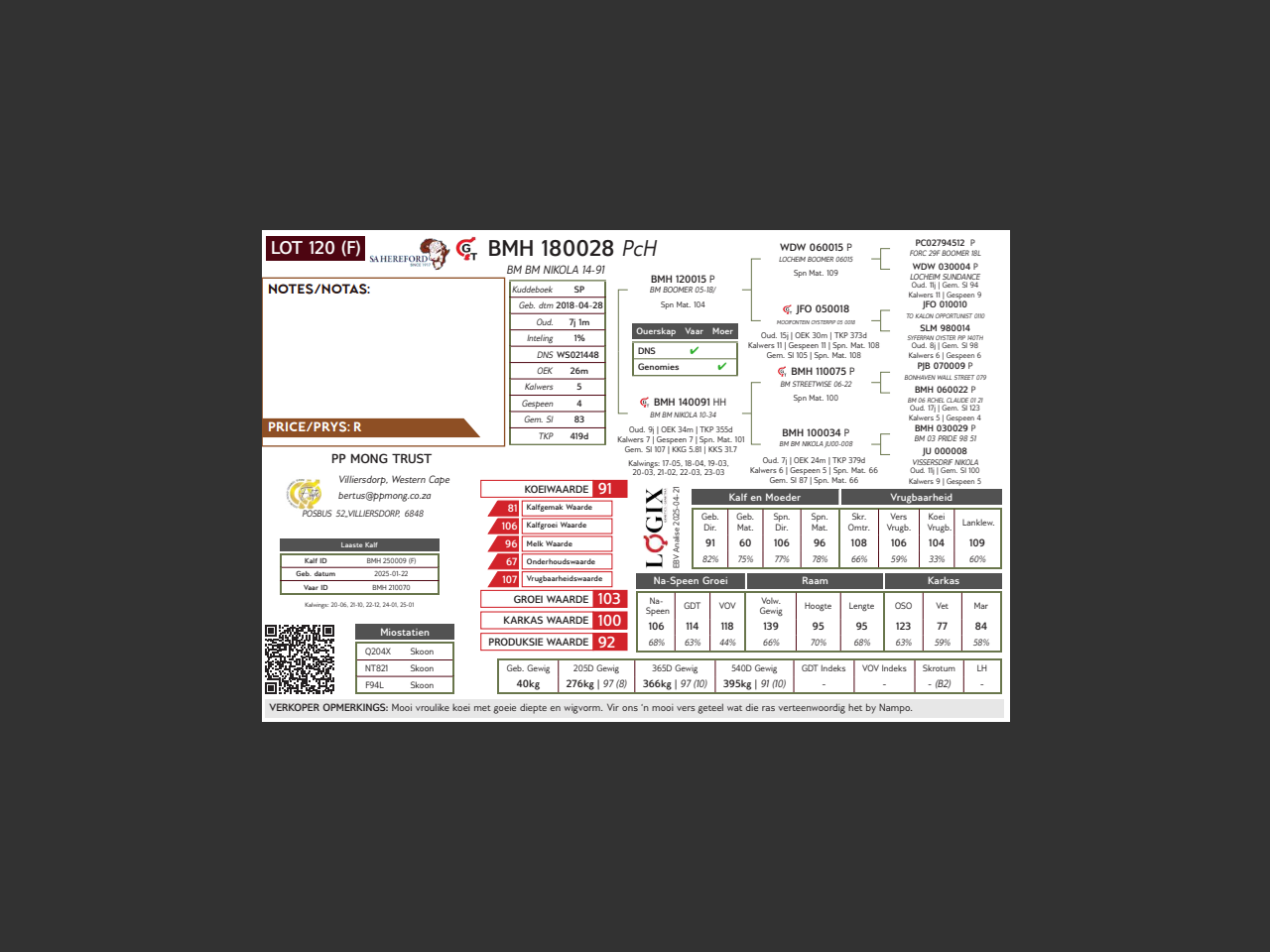 genetic_data